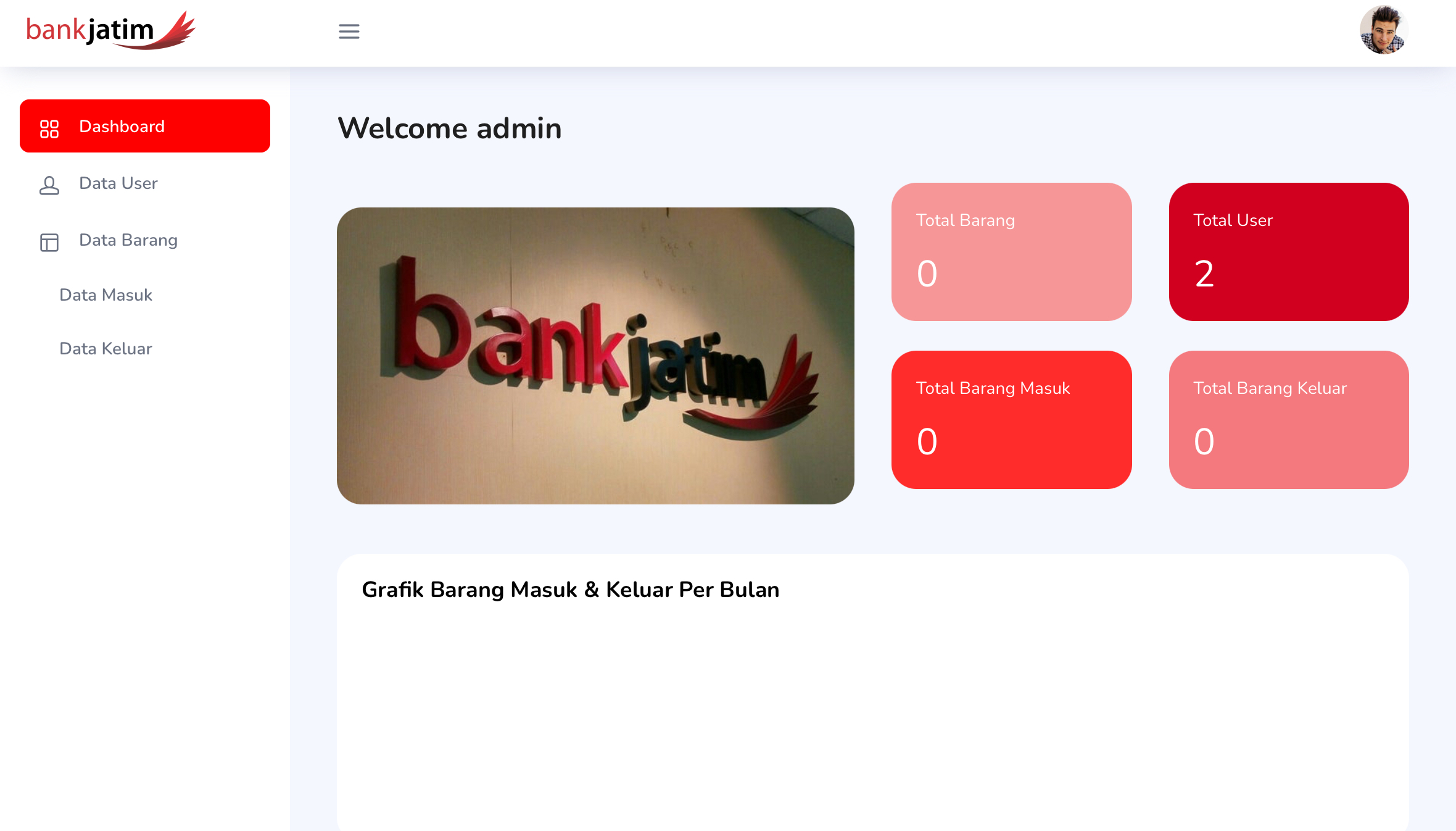 Website for recording outgoing goods and incoming goods at bank jatim
